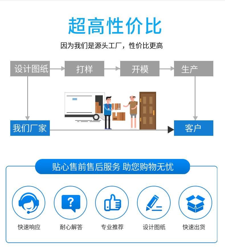 粉末冶金能做不銹鋼件嗎？